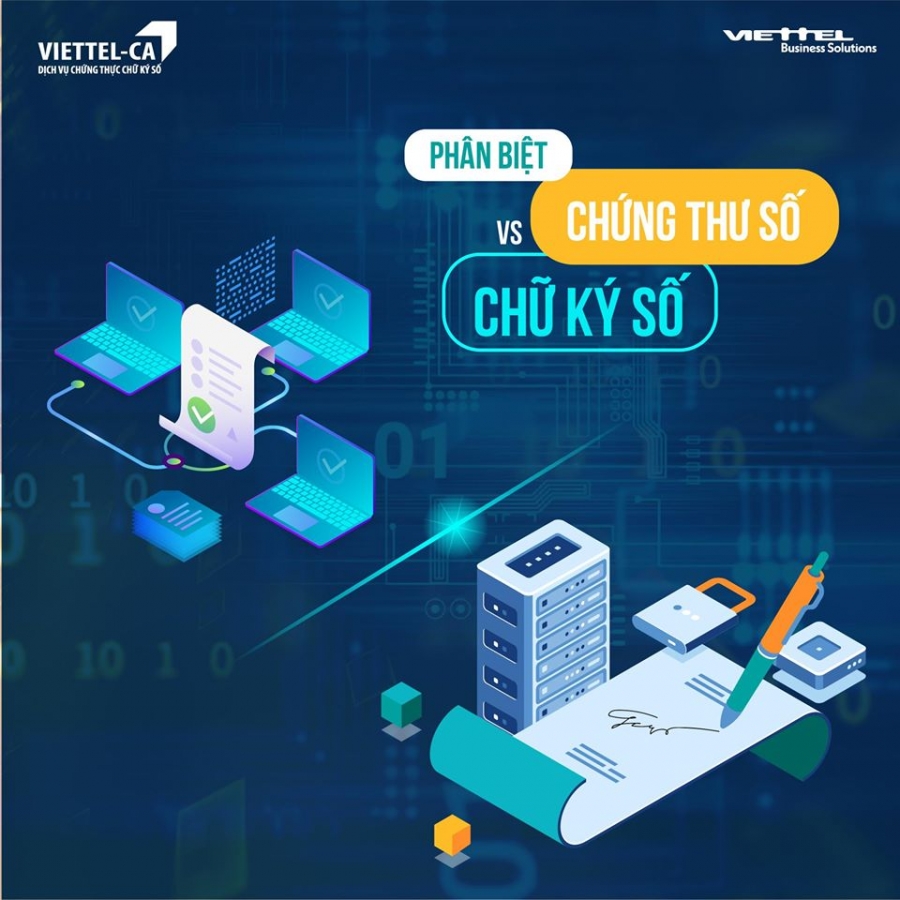 Phân biá»t: Chá»¯ ký sá» và Chá»©ng thÆ° sá»